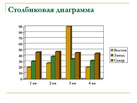 Стратегии для обработки и анализа снов, связанных со знаками материнства в период менструаций