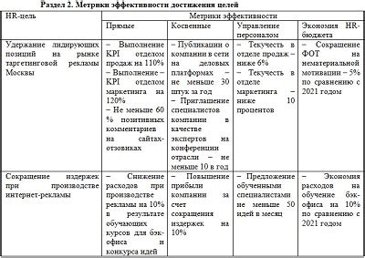 Стратегии и инструменты: как производится перераспределение ВВП?