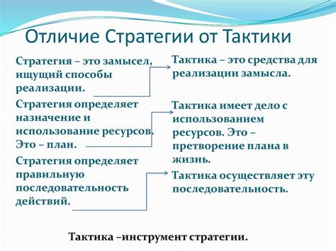 Стратегии и тактики при "нокаутах"