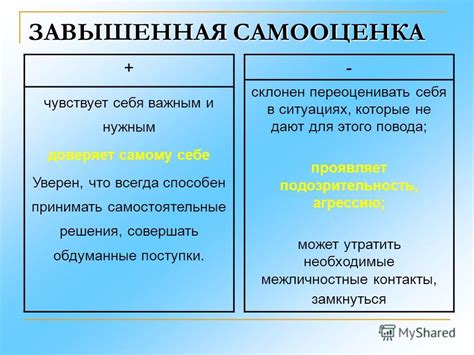 Стратегия утверждения личности и самооценки