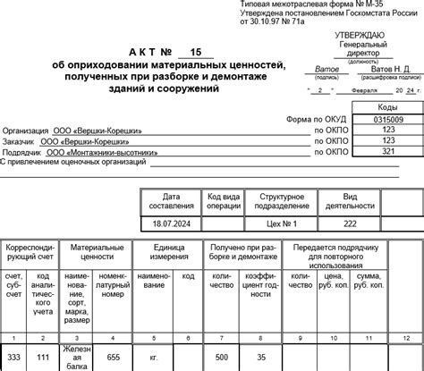 Страх потери материальных ценностей