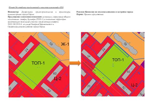 Стремление установить территорию