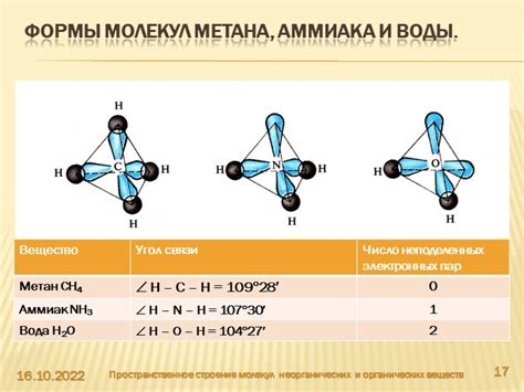 Строение неорганических молекул