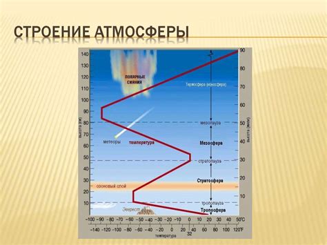 Структура и особенности ротонды