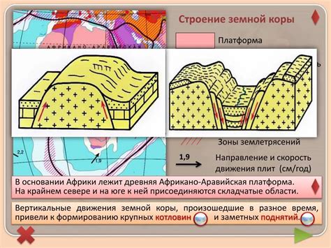 Структура и слоистость земной коры