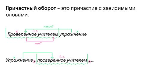 Структура однородного причастного оборота