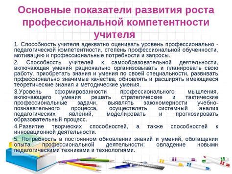 Структура профессиональных компетенций педагога-субъекта