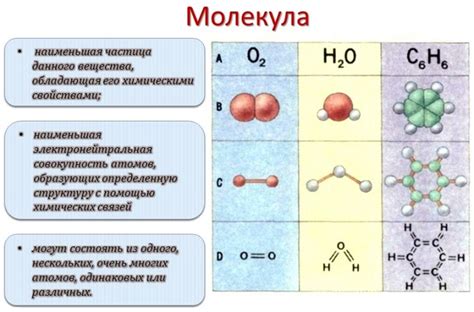 Структура электронейтральной молекулы