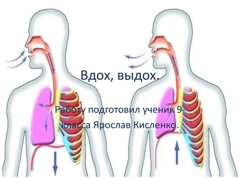 Судорожный выдох: что это такое?