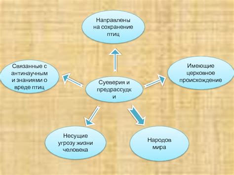 Суеверия и предрассудки, связанные с образами сновидений о купюрах