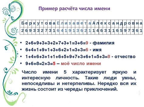 Сумма чисел даты рождения и ее значение