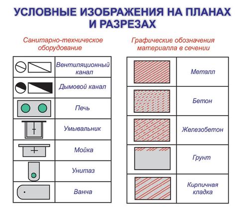 Суть процесса переноса мокрых точек