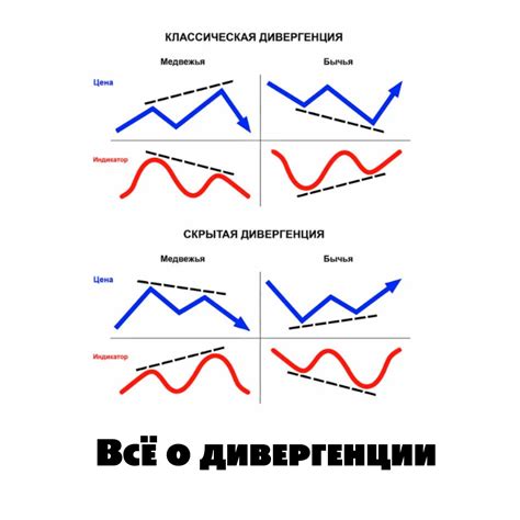 Суть реквизирования