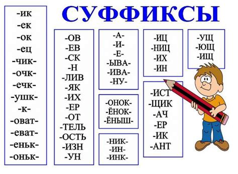 Суффиксы и их влияние на морфемное образование слов