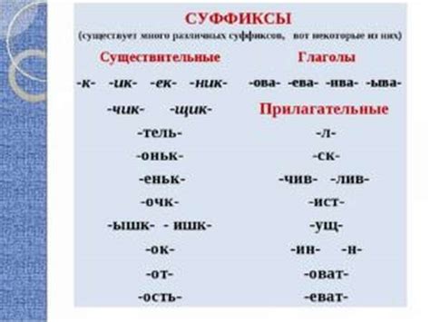 Суффикс "тян" и его значение