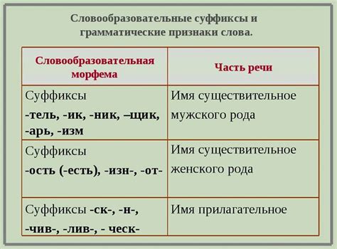 Суффикс с близким значением: толкование и особенности использования