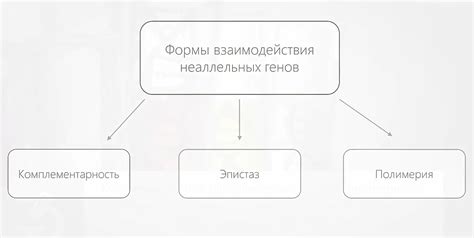 Сущность взаимного отношения