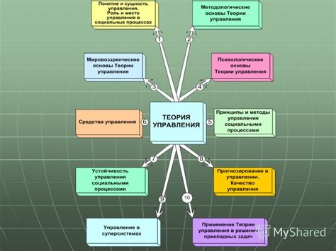 Сущность и главные характеристики new normal