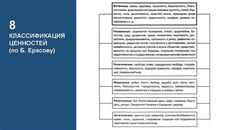 Сущность и значения термина "травести дива"