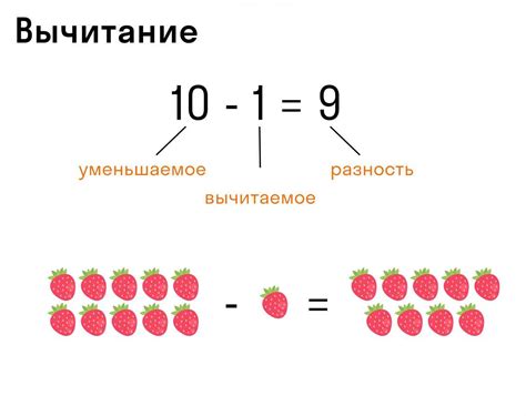 Сущность объяснения этого выражения