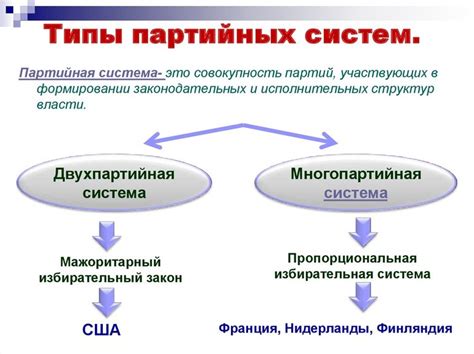 Сущность партийного бонзы