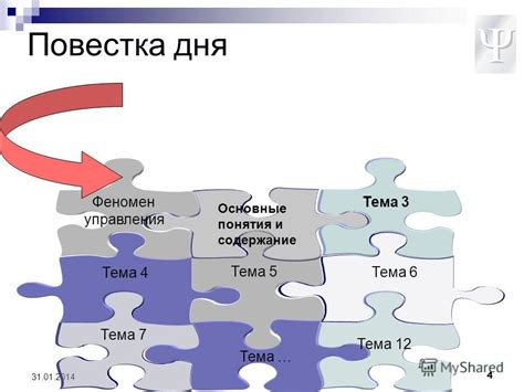 Сущность понятия "соответствовать кому-то"