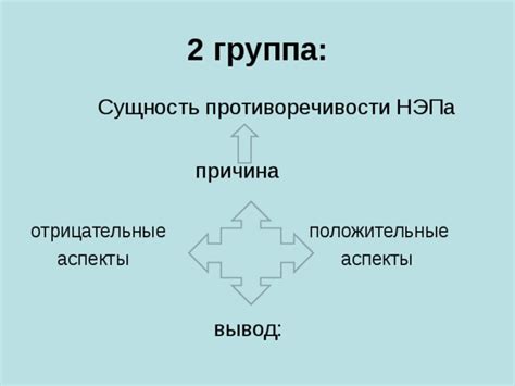 Сущность противоречивости