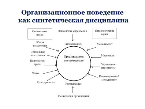 Сущность стаевого поведения