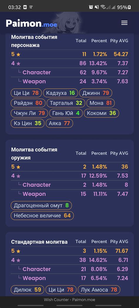 Сущность f2p игрока и его значение