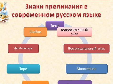 Схема по русскому языку: основные концепции и принципы работы