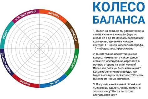 Счастье в современном мире