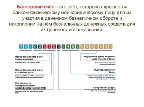 Счет для выплаты: важный финансовый инструмент