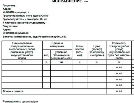 Счет-фактура - процедура приема-передачи