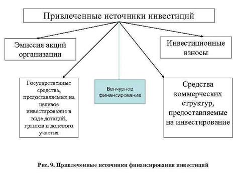 Сырьевая страна: сущность и роль в экономике