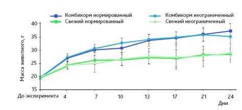 Таинственное влияние снов, в которых возникают массы мышей