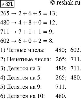 Таинственные свойства числа 265