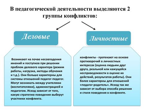 Тайна возникновения конфликта между молодым человеком и дамой во время сна: осмысление и анализ символики