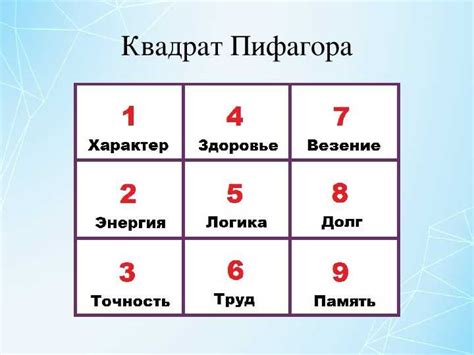 Тайное магазинчик ароматов: разгадывая видения и их воздействие на судьбу