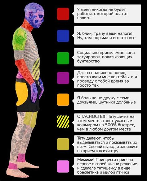 Татуировка лепестки: выбор места на теле