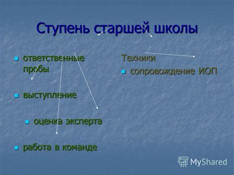 Творческая работа: путь к взрослости и его влияние на жизнь