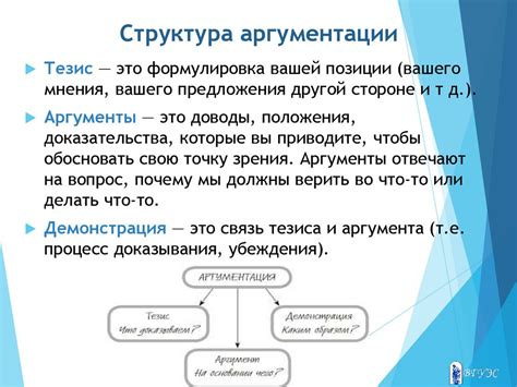 Тезис - определяющий элемент аргументации