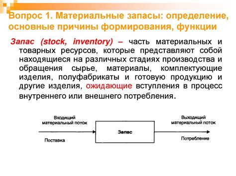 Текущие запасы: определение и значение