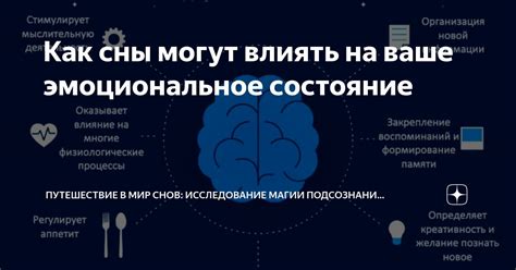 Тема 1: Воздействие видения змеиных снов на ваше эмоциональное состояние и самочувствие