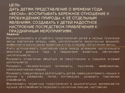 Тема 2: Психологическая аналогия сна о зимных осадках в весенний период