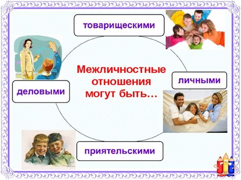 Темпераменты и межличностные отношения