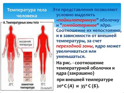 Температура и онемение