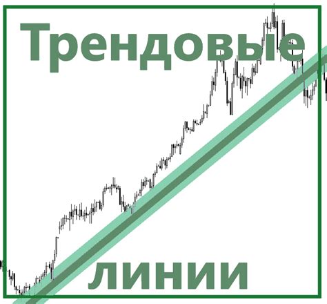 Тенденции и трендовые линии: ключевые понятия