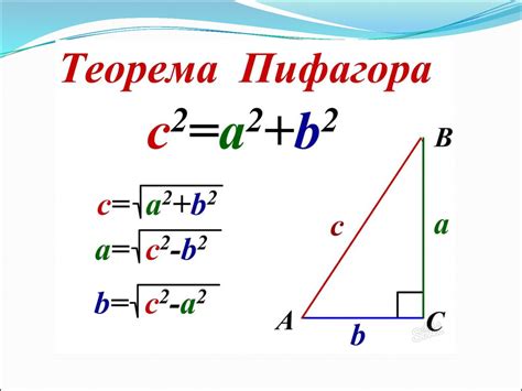 Теорема Пифагора и его роль в решении треугольника