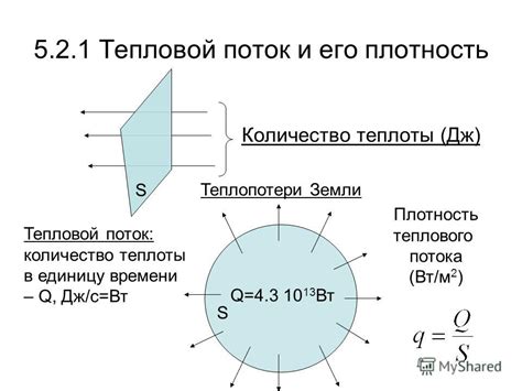 Тепловой поток и плотность теплого отказа