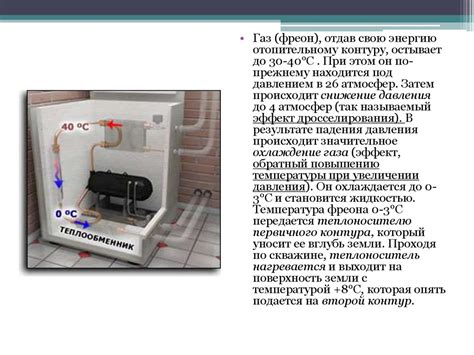 Тепловые насосы и геотермальная энергия